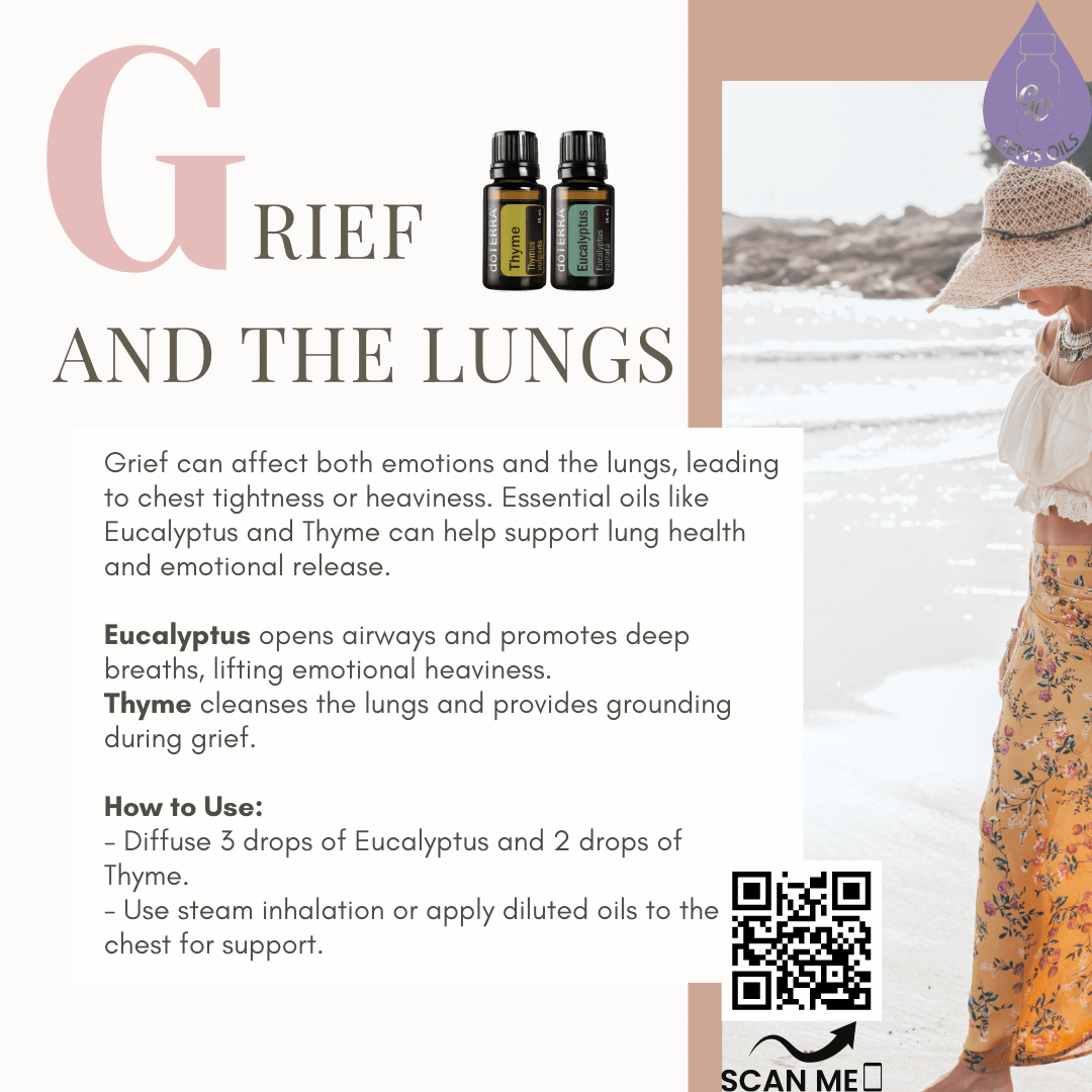 A woman stands on a beach with her head bowed. Bottles of Rosemary & Thyme essential oils. The QR code opens a link to purchase these oils.