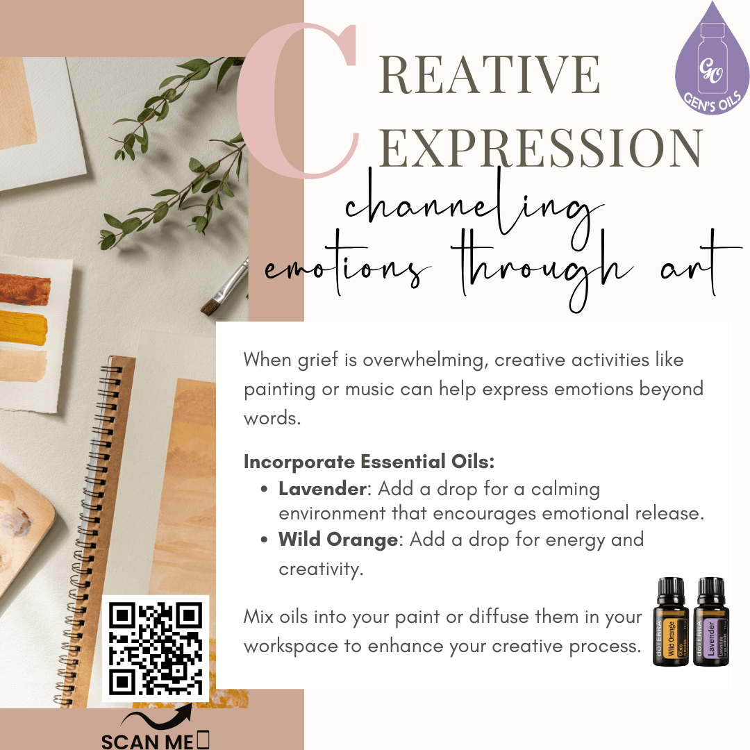 Art supplies with lavender sprigs & a bottle each of Lavender & Wild Orange essential oils. The QR code opens a link to purchase these oils.