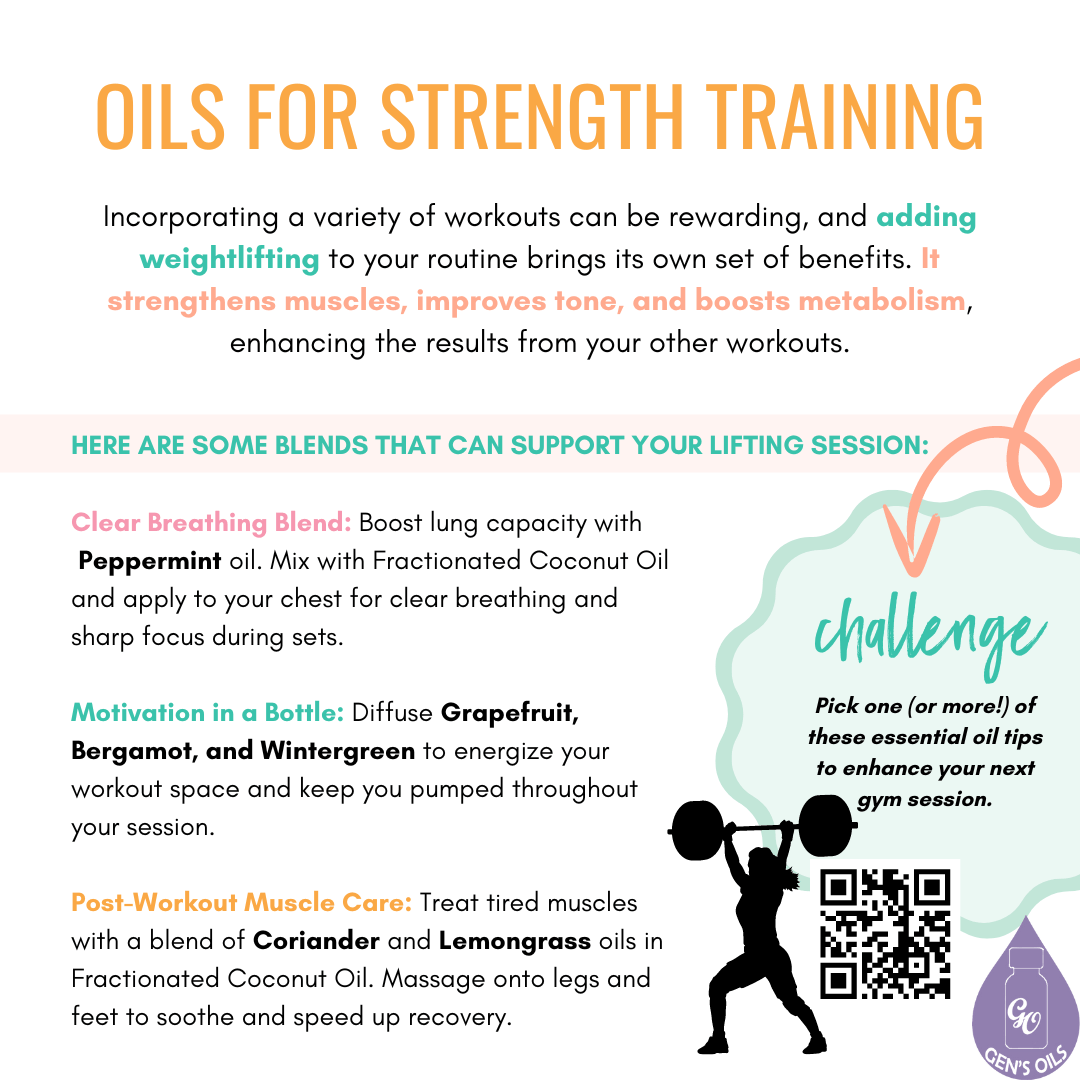 Oils for strength training. The QR code opens a link to purchase oils mentioned in this post.