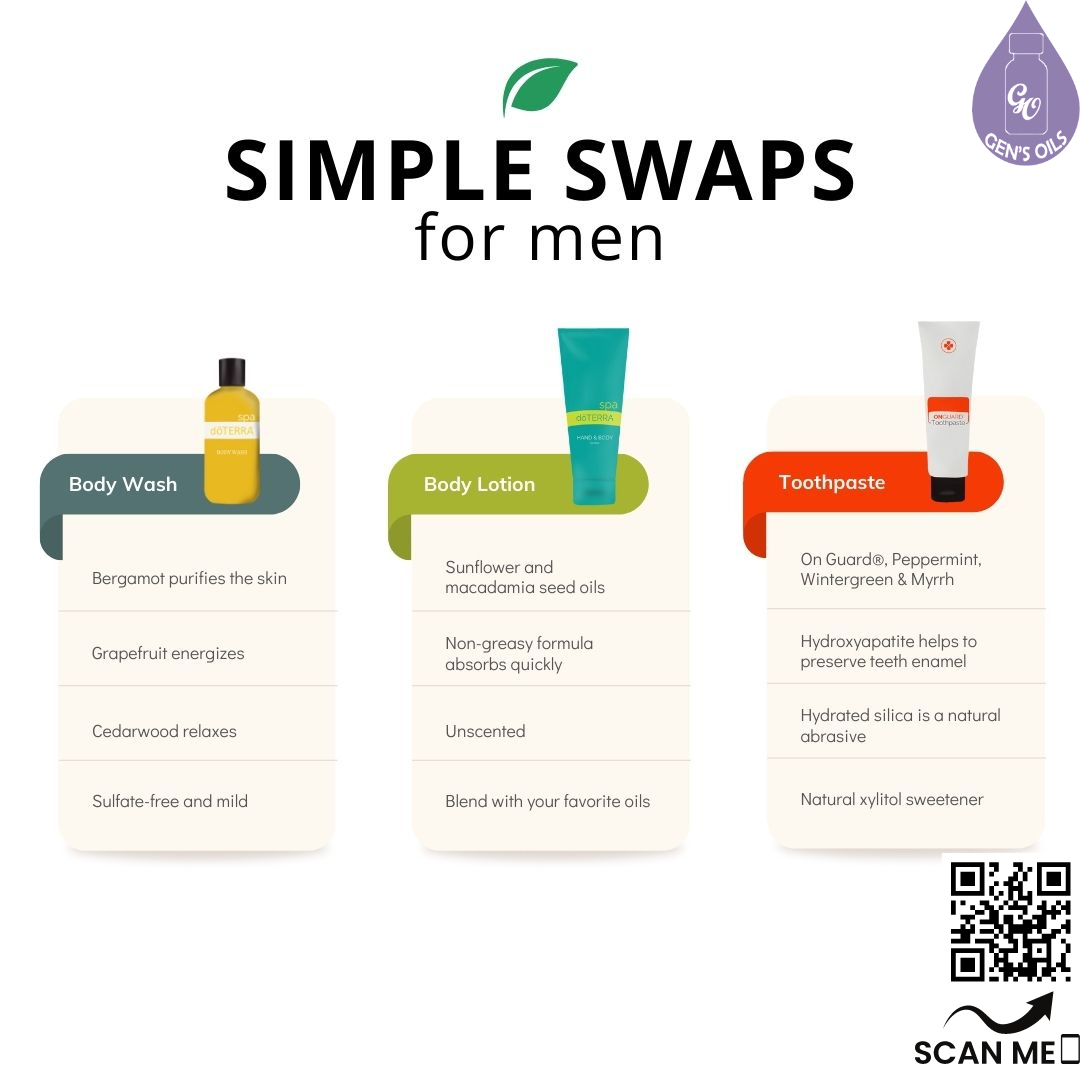 Simple swaps for men with images of body wash, hand lotion & On Guard toothpaste. Scan the QR code to purchase these products.