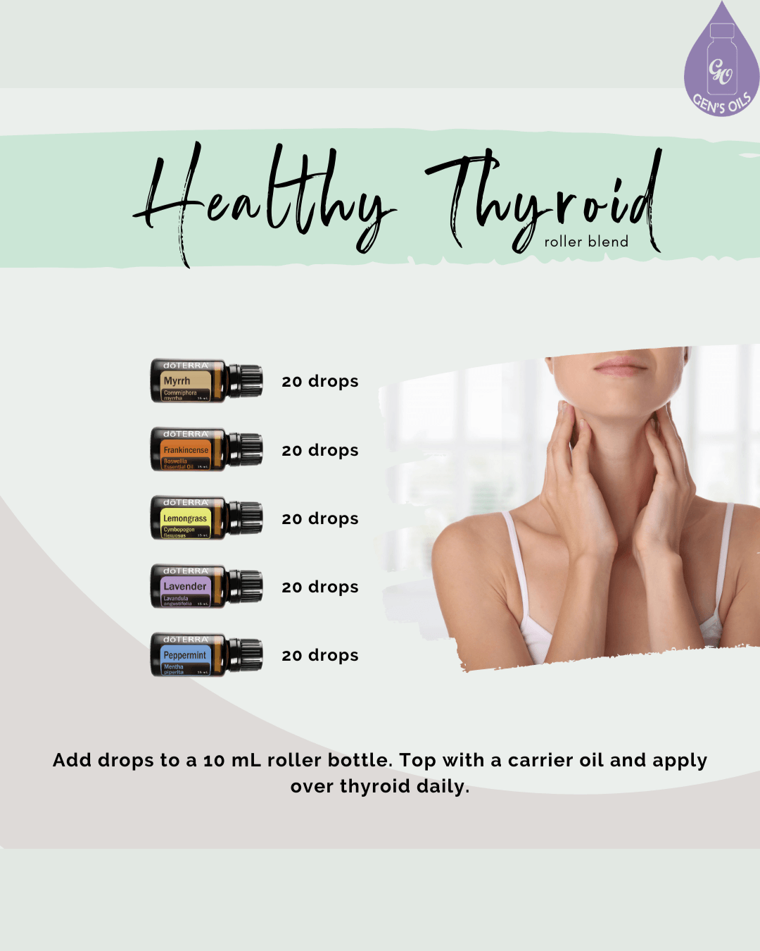Healthy Thyroid Blend recipe, with a person holding their neck & throat area.