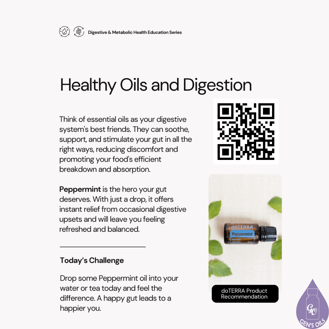 Healthy Oils & Digestion with a bottle of Peppermint oil. Bar code opens link to purchase Peppermint oil
