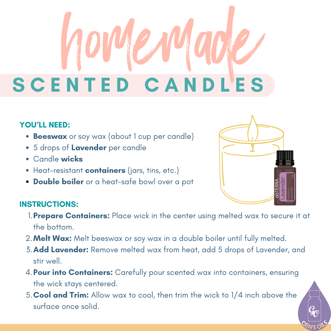 Homemade scented candles recipe with a bottle of Lavender essential oil.