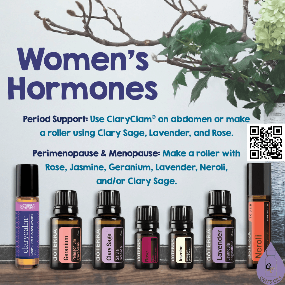 Women's Hormones with images of the oils mentioned. The QR code opens a link to purchase these oils.