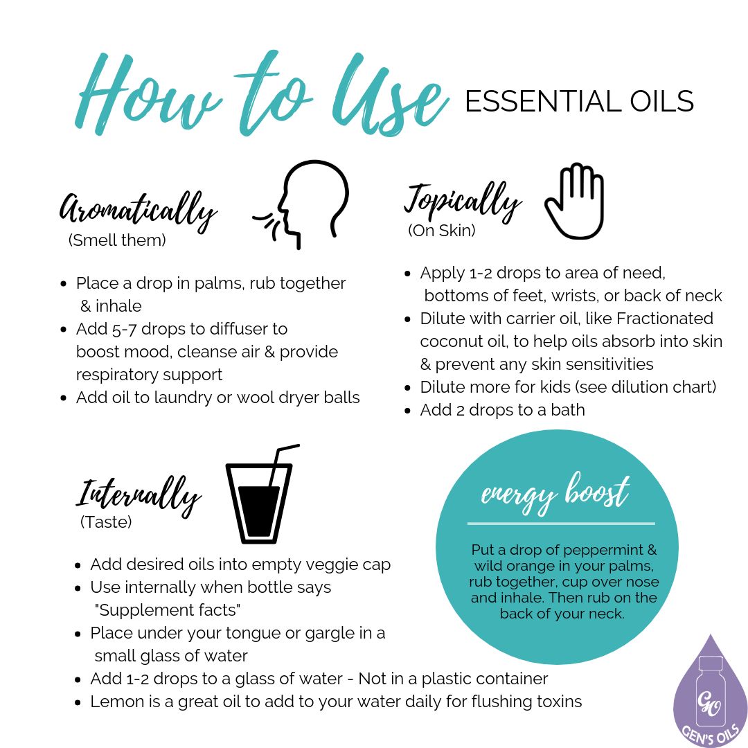 How to use Essential Oils. Aromatically, Topically, Internally.
