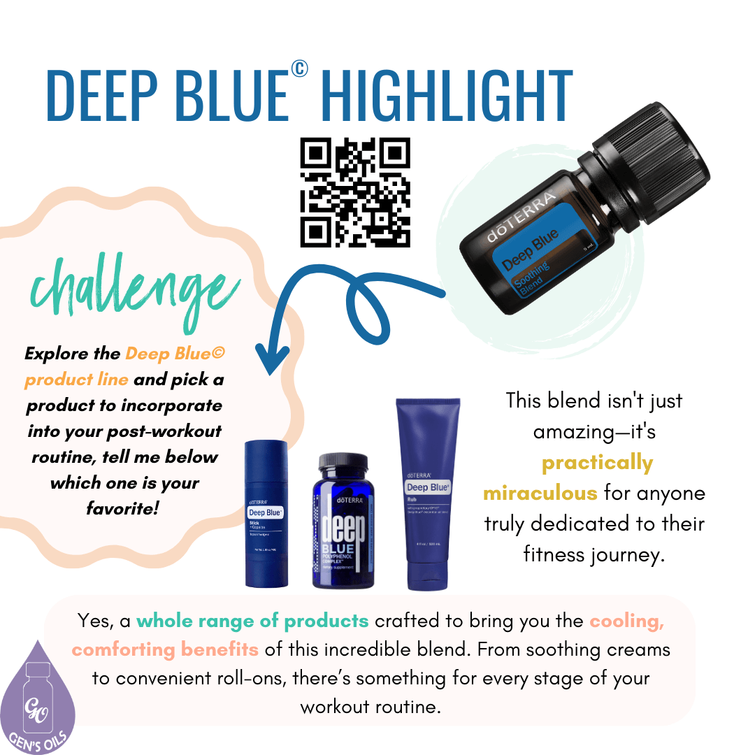 Ice Blue Highlight with images of the whole product range. The QR code opens a link to purchase the Ice Blue range.