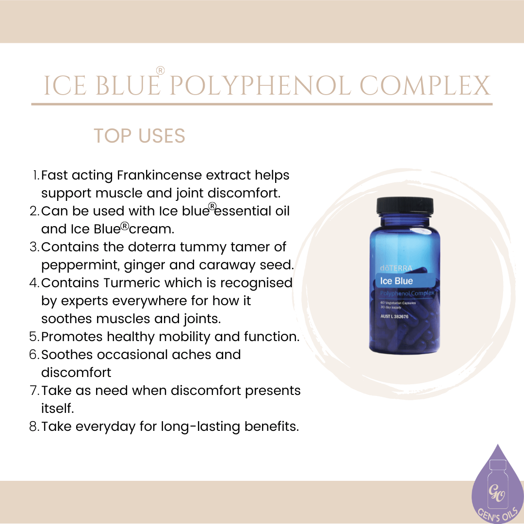 A bottle of Ice Blue Polyphenol Complex with benefits listed
