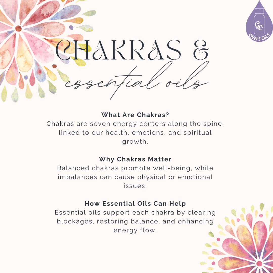 Chakras & essential oils. What are Chakras? Why Chakras Matter. How Essential Oils can help.