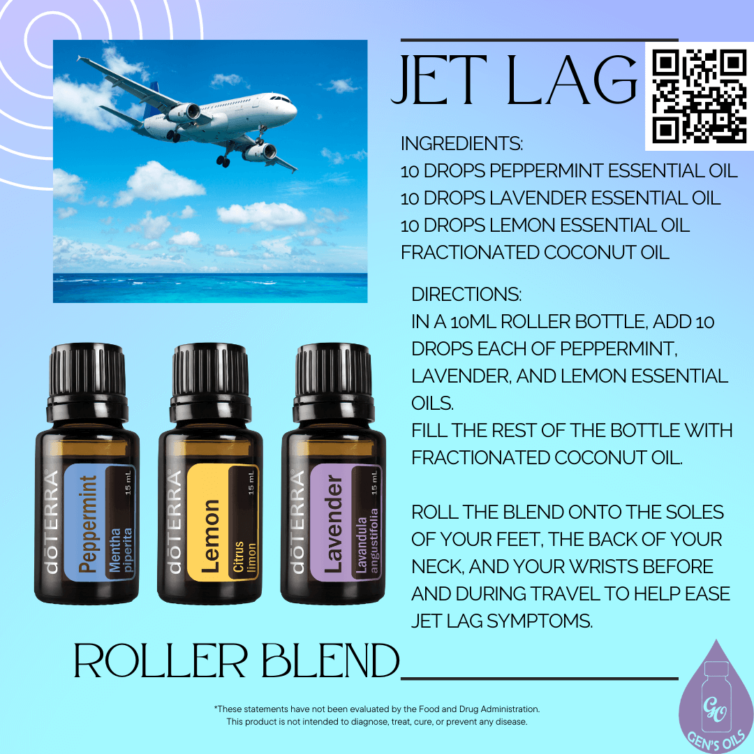 Jet Lag Rollerbal Blend recipe with bottles of Peppermint, Lemon & Lavenders oils. The QR code opens a link to purchase these oils.