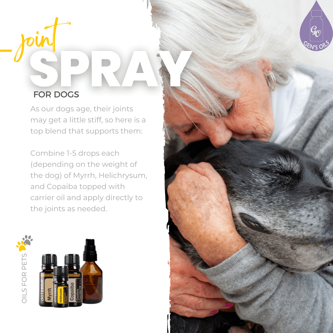 Joint Spray for Dogs