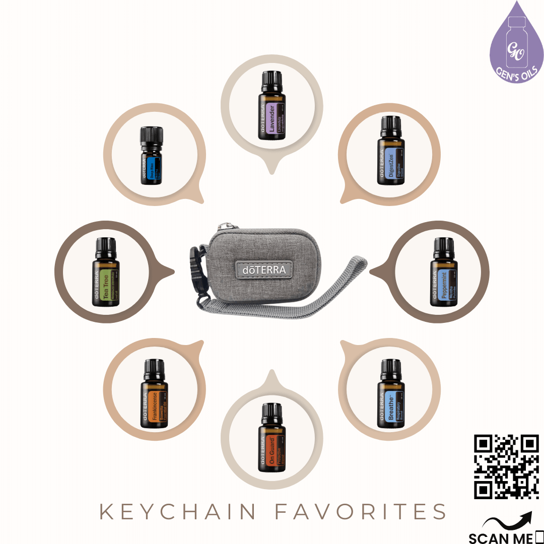 A keychain surrounded by each of the 8 favourite essential oils listed in this post. The QR code opens a link to purchase the Home Essentials Starter Pack.