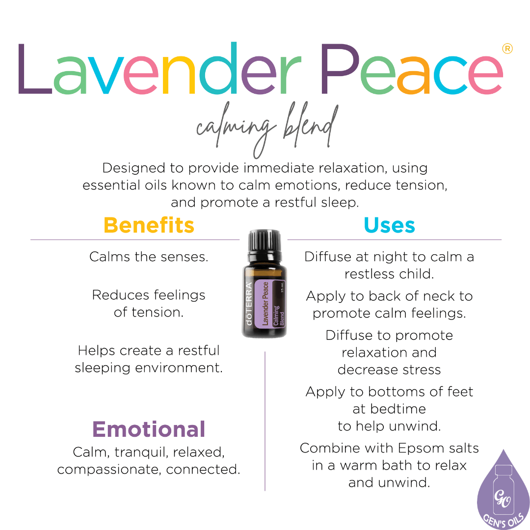 A bottle of Lavender Peace, surrounded by uses & benefits