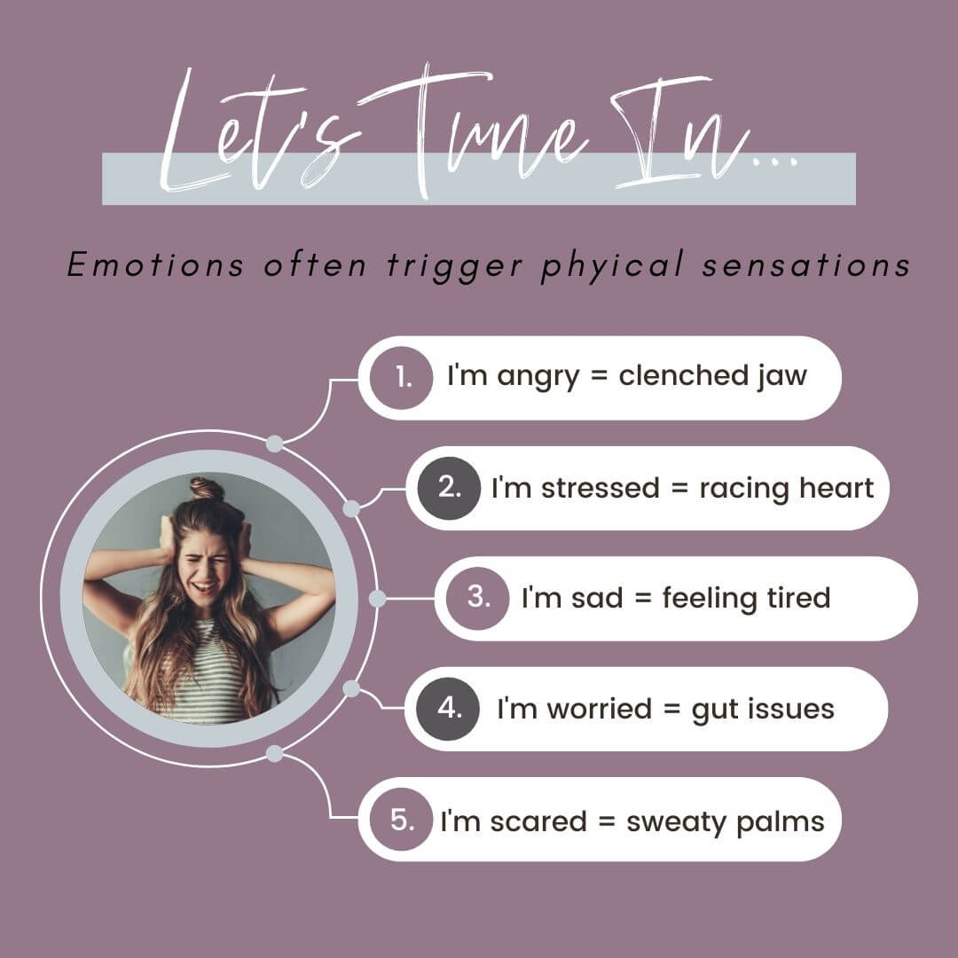 Emotions often trigger a physical emotion. I'm angry = clenched jaw. I'm stressed = racing heart. I'm sad = feeling tired. I'm worried = gut issues. I'm scared = sweaty palms.