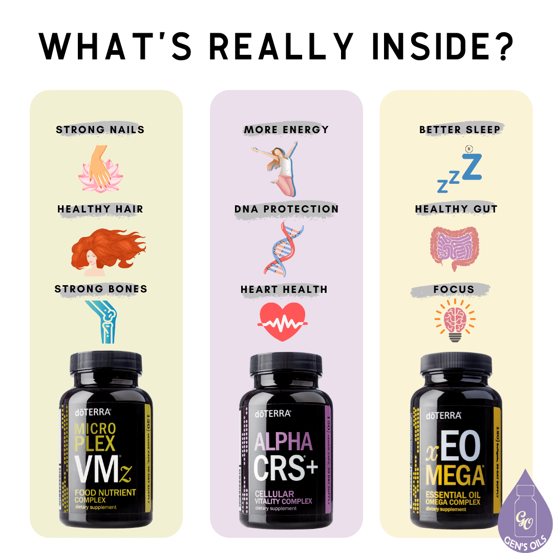 Each of the three LLV supplement bottles, with the benefits listed above.