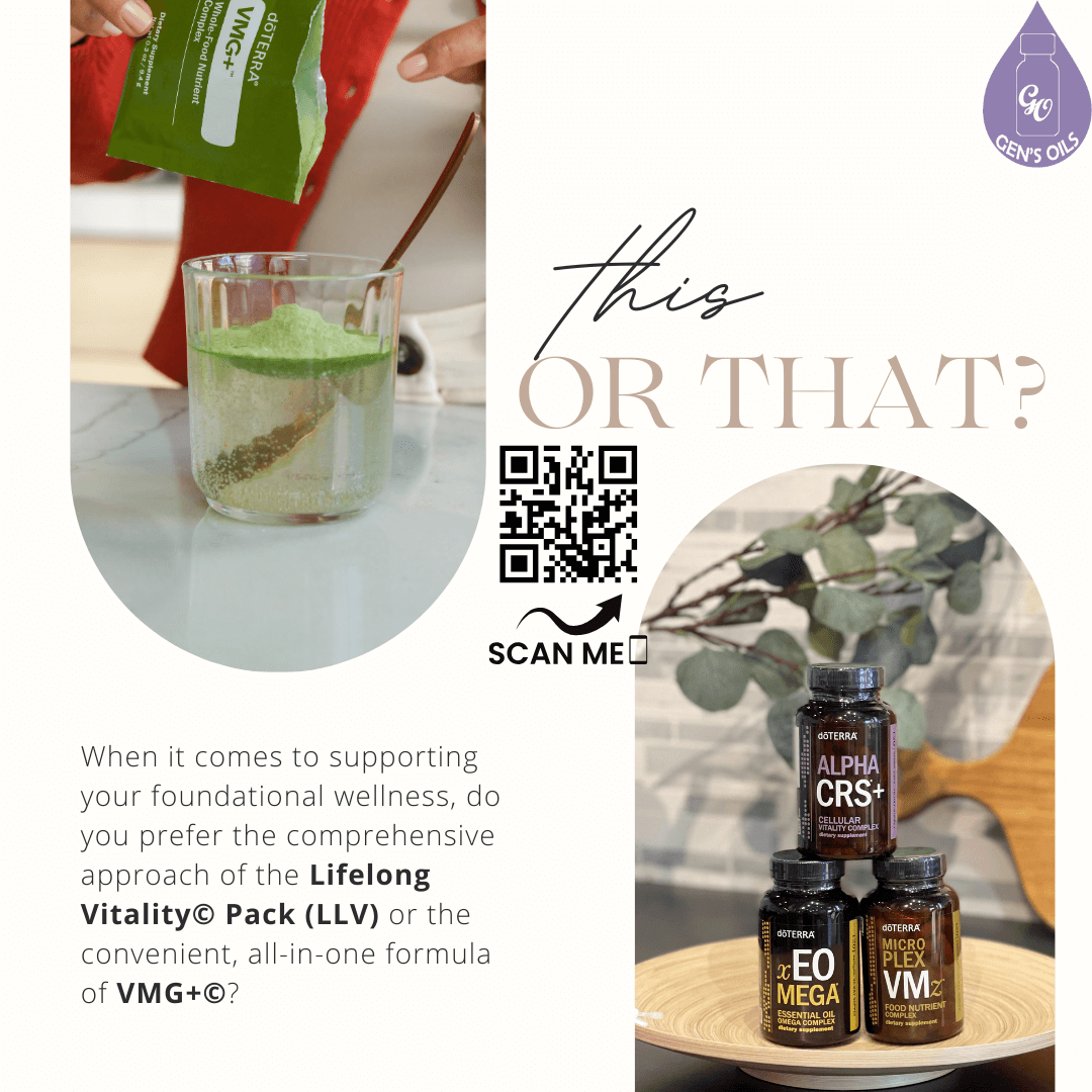 Images of the current Lifelong Vitality supplements & the new VMG+. The QR code opens a link to purchase the Lifelong Vitality supplements.