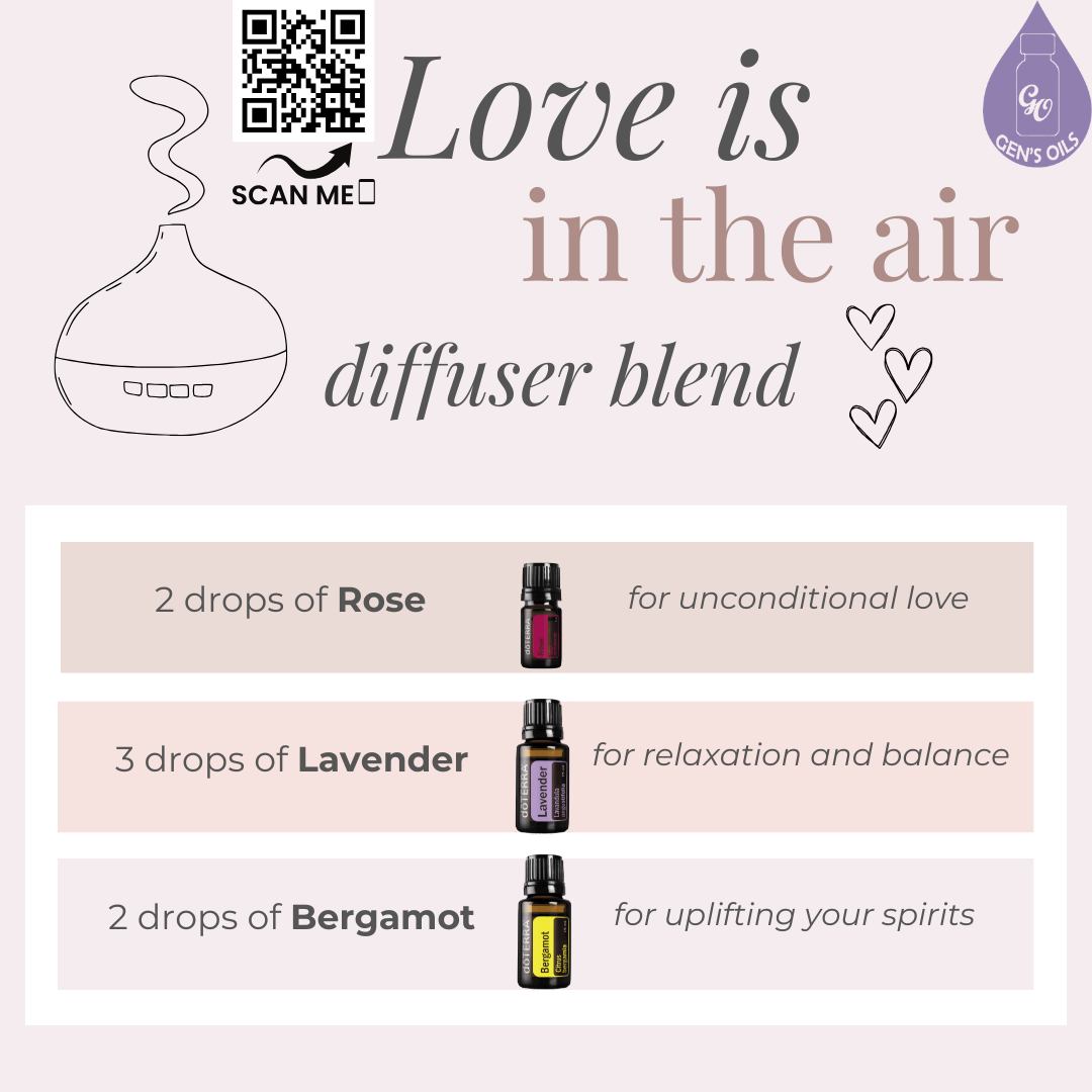 Love is in the Air diffuser blend. The QR code opens a link to purchase Lavender & Bergamot (Rose is out of stock)