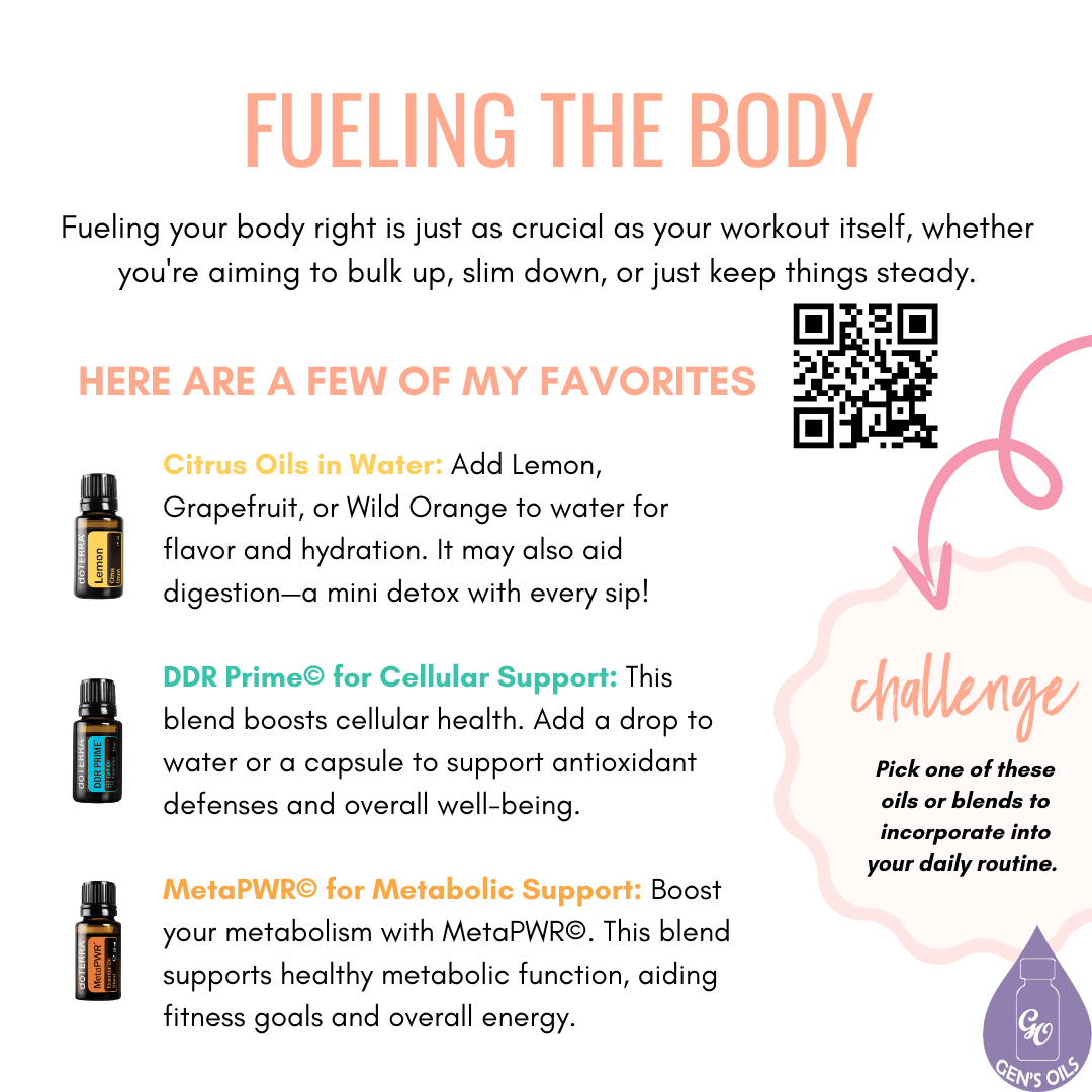 Fueling the Body with bottles of Lemon, DDR Prime & MetaPWR essential oils. The QR code opens a link to purchase these products.