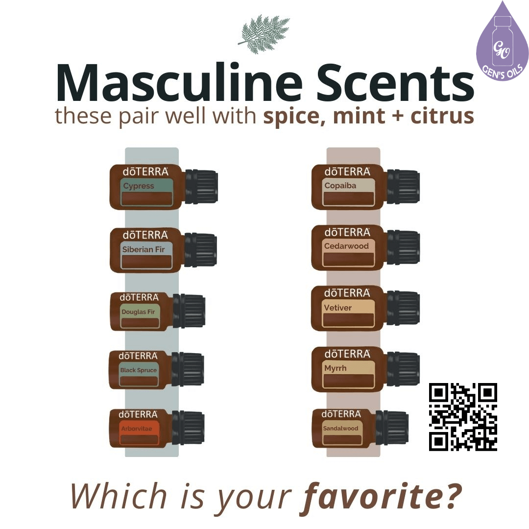 Masculine Scents with bottles of the oils suggested. The QR code opens a link to purchase a selection of these oils.