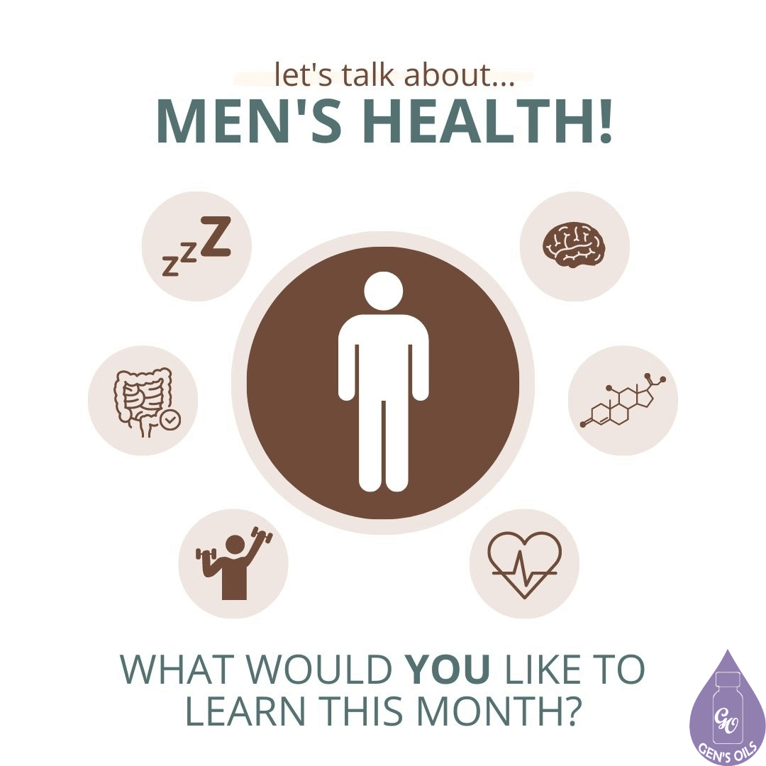 Men's Health! What would you like to learn this month?