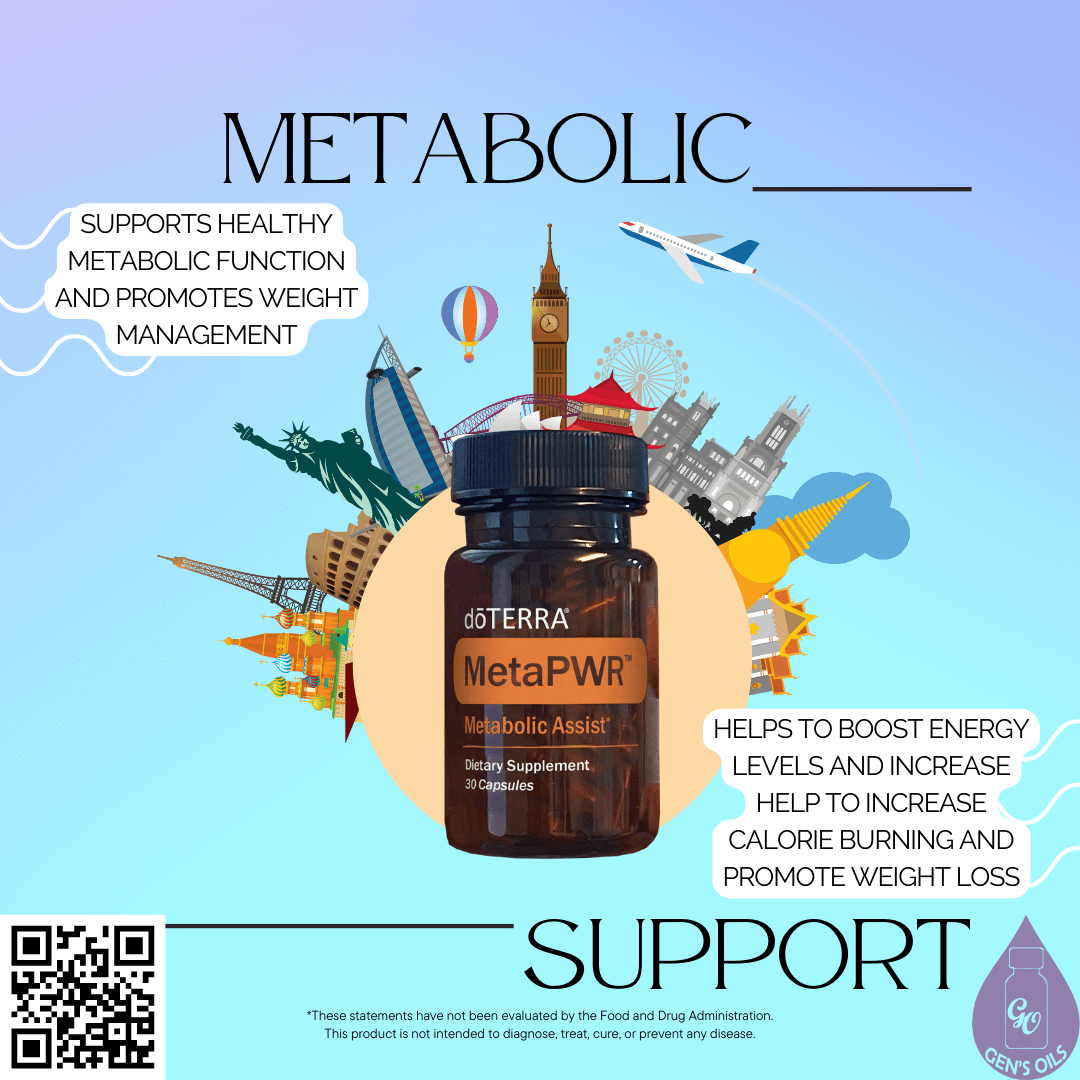A bottle of MetaPWR Assist capsules. The QR code opens a link to purchase this product.