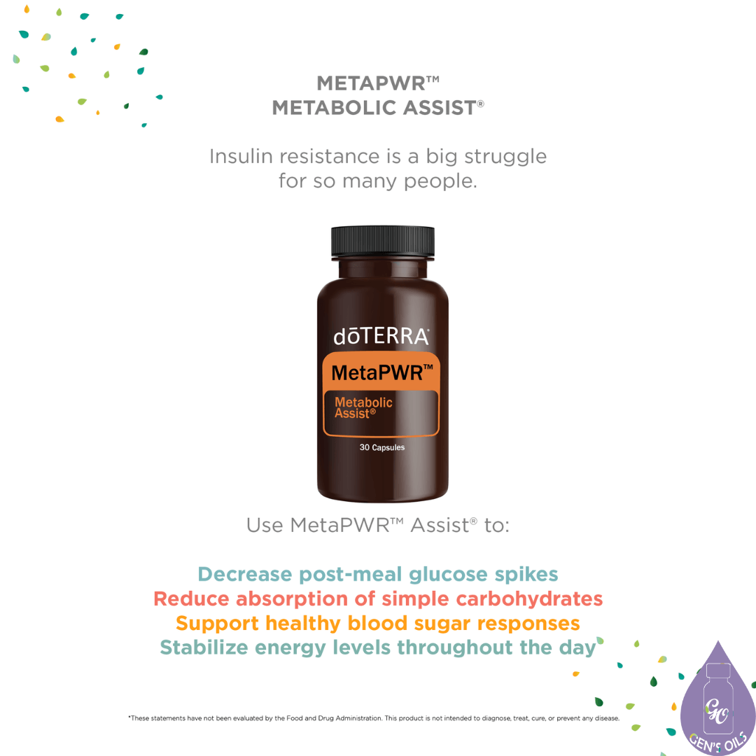 MetaPWR Metabolic Assist