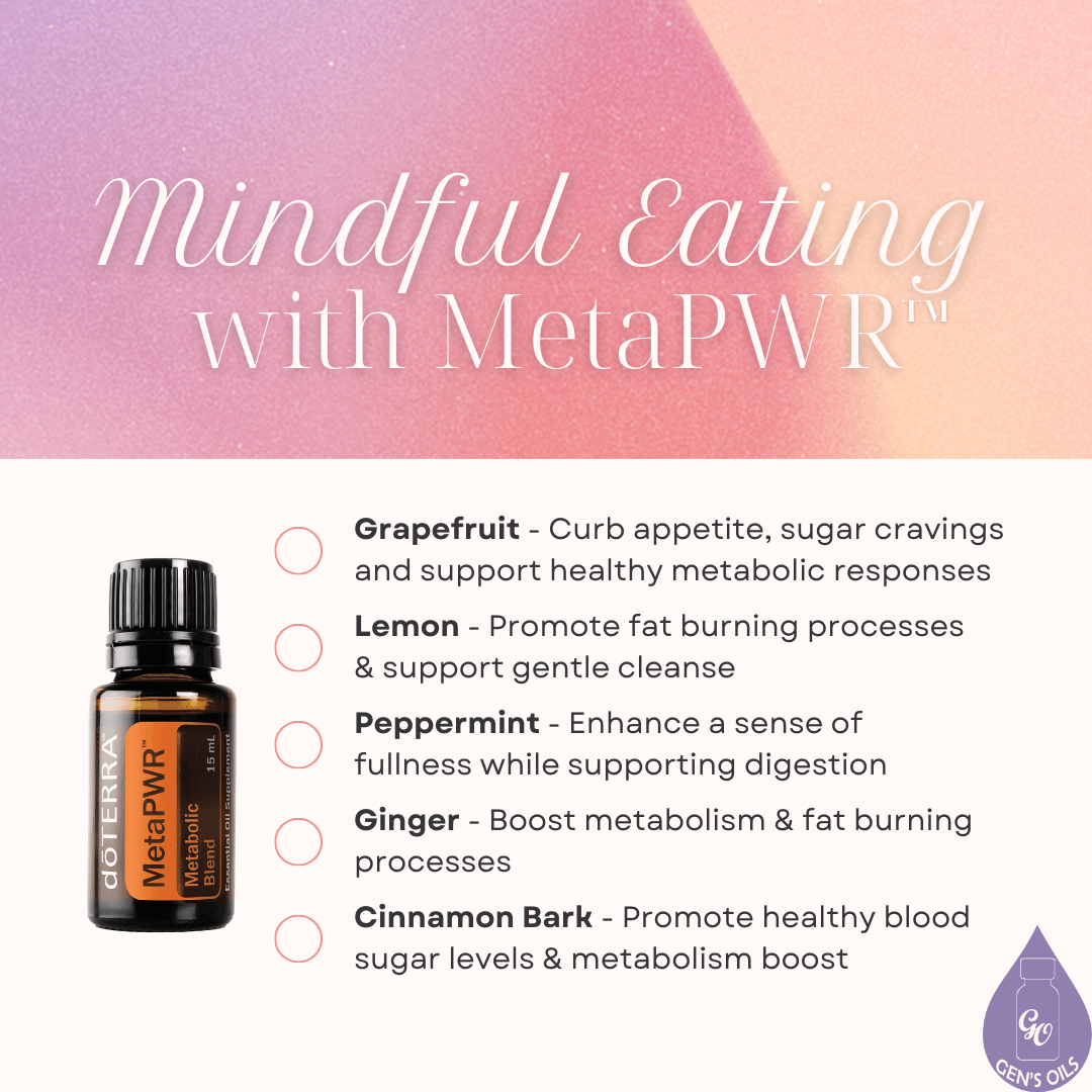 Mindful eating with MetaPWR + list of ingredients: Grapefruit, Lemon, Peppermint, Ginger, Cinnamon Bark