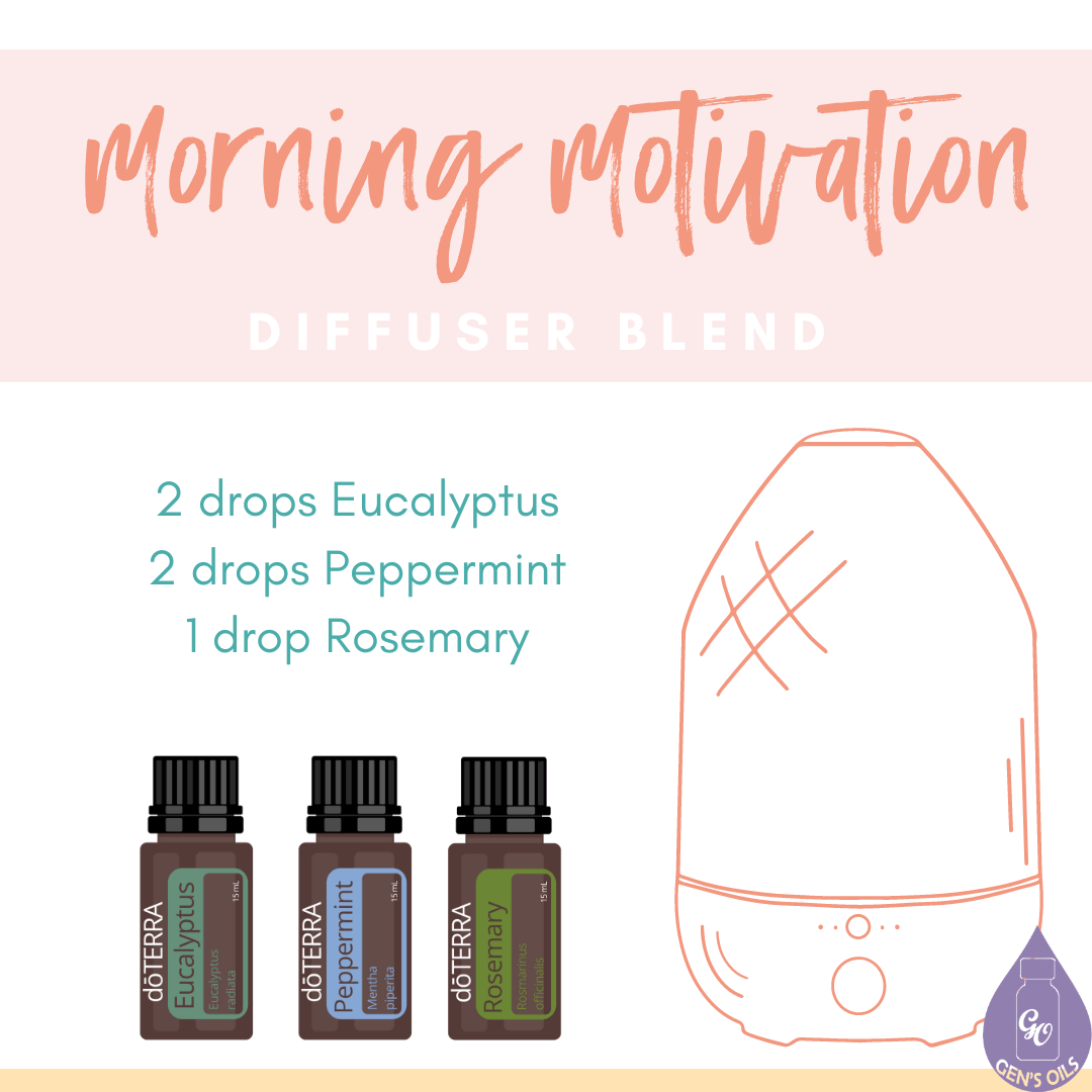 Morning Motivation Diffuser Blend. 2 drops Eucalyptus, 2 drops Peppermint, 1 drop Rosemary