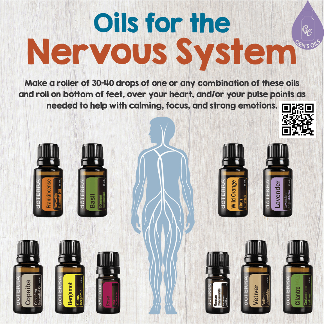 Oils for the Nervous System. The QR code opens a link to purchase the oils mentioned in this post.