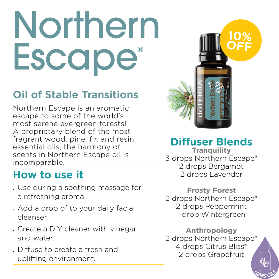 Northern Escape. Oil of Stable Transition