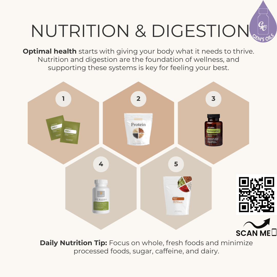 Nutrition & Digestion: 5 tips for Essential Health. The QR code opens a link to purchase the Lifelong Vitality Pack with TerraZyme & PB Assist.