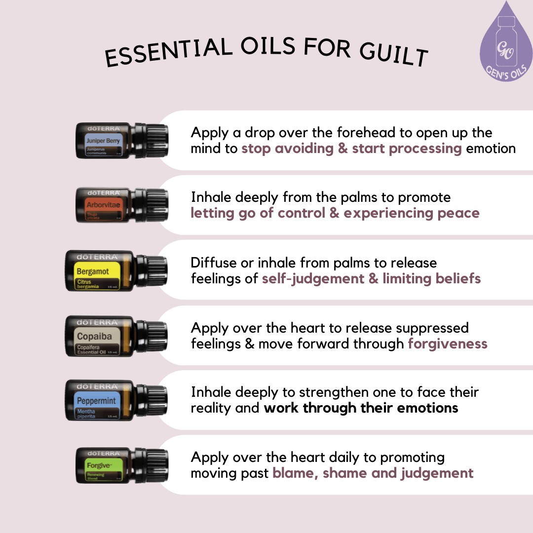 Essential Oils for Guilt