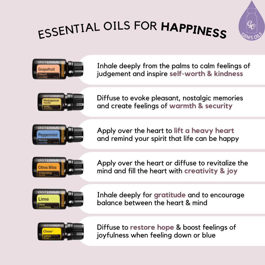Oils for Happiness