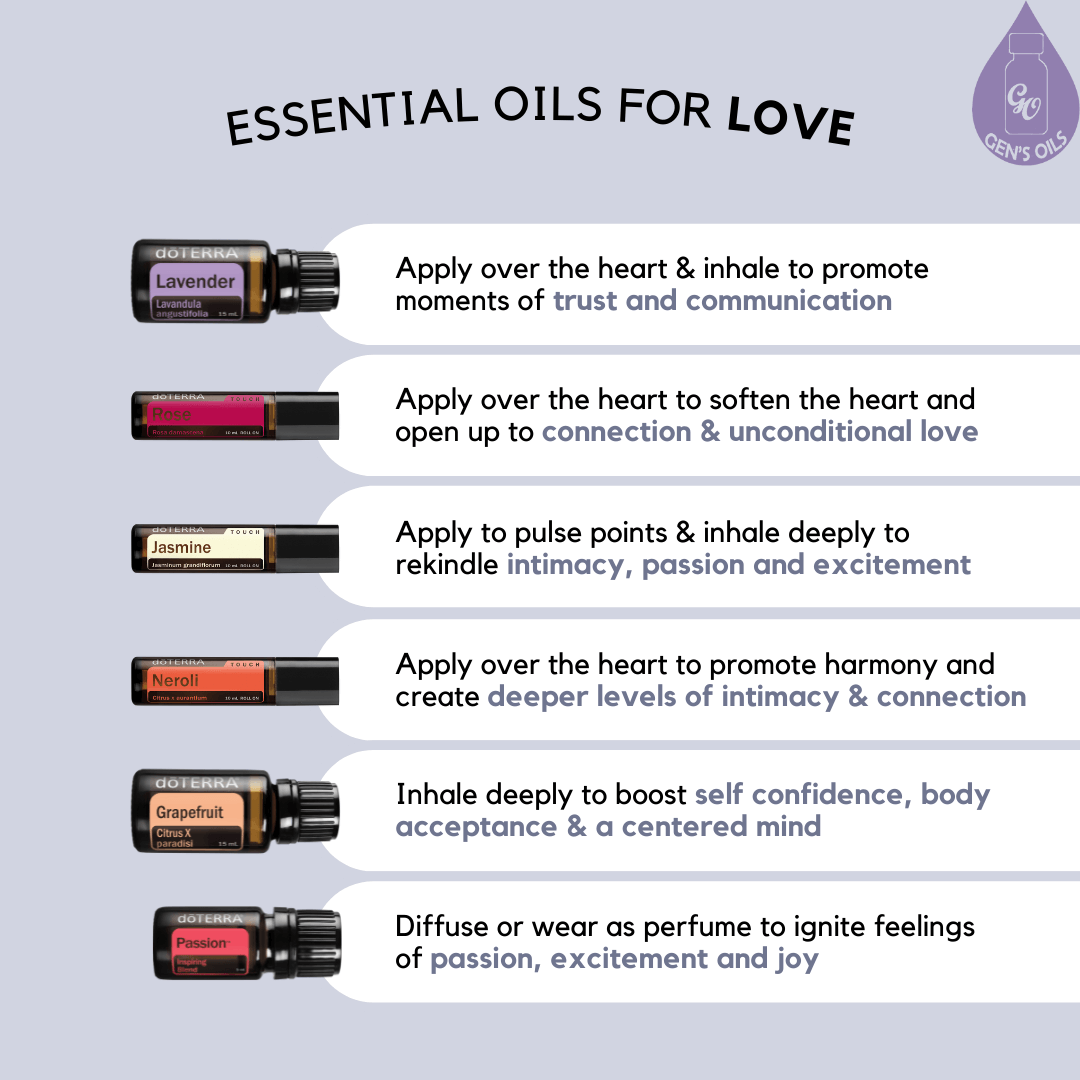 Essential Oils for Love