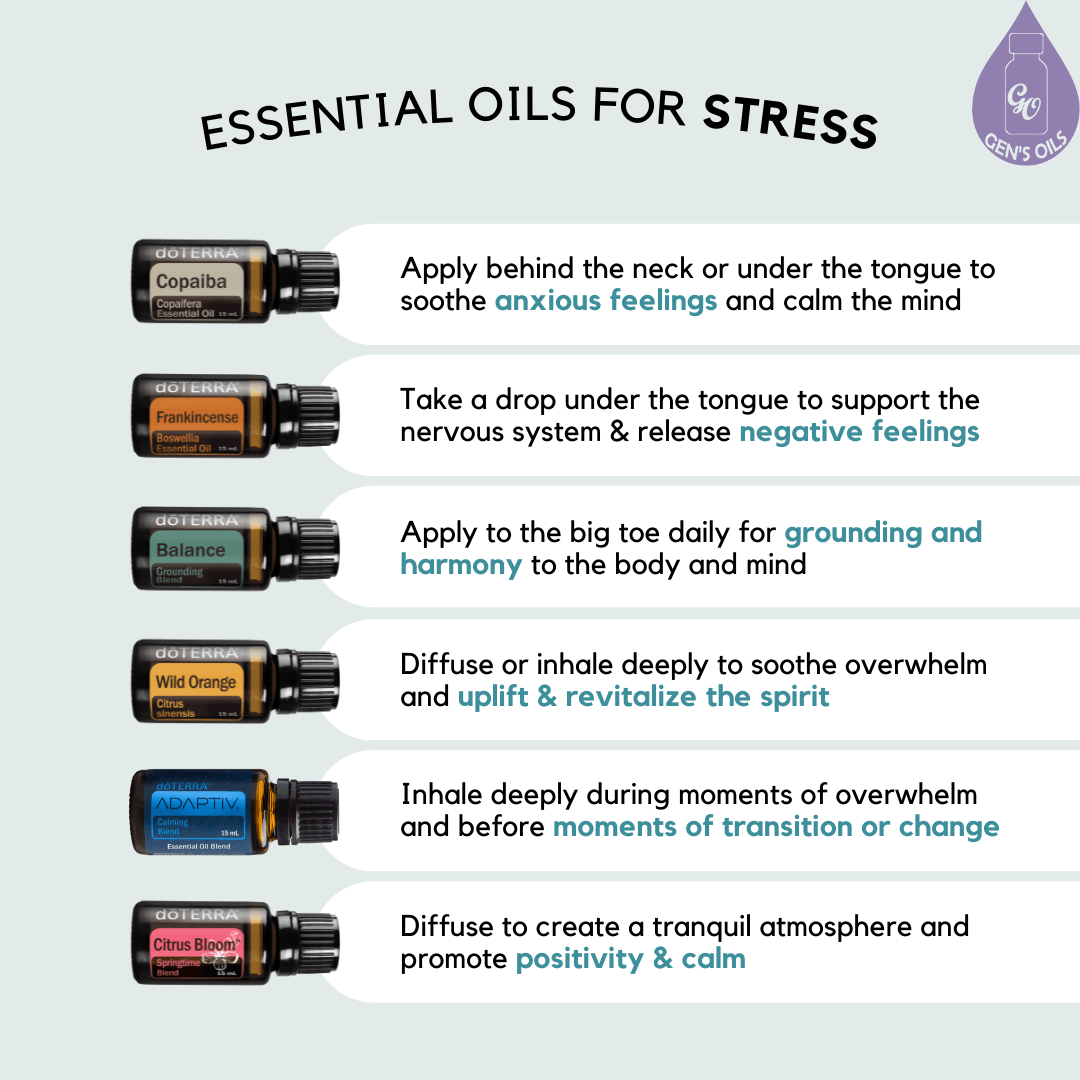 Essential Oils for Stress