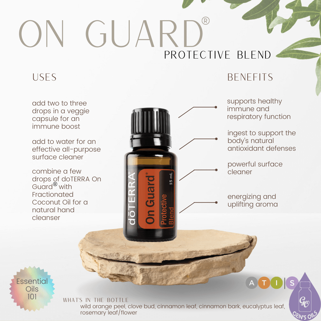 A bottle of On Guard on a wooden base with Uses & Benefits
