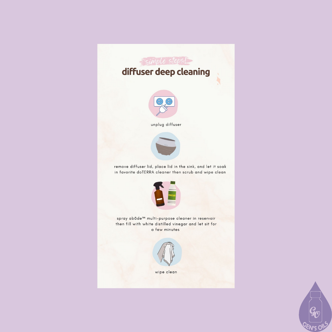 Diffuser deep cleaning