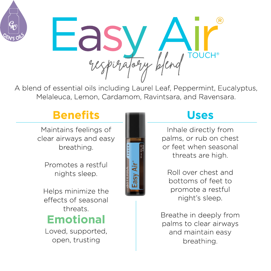 Easy Air Respiratory Blend