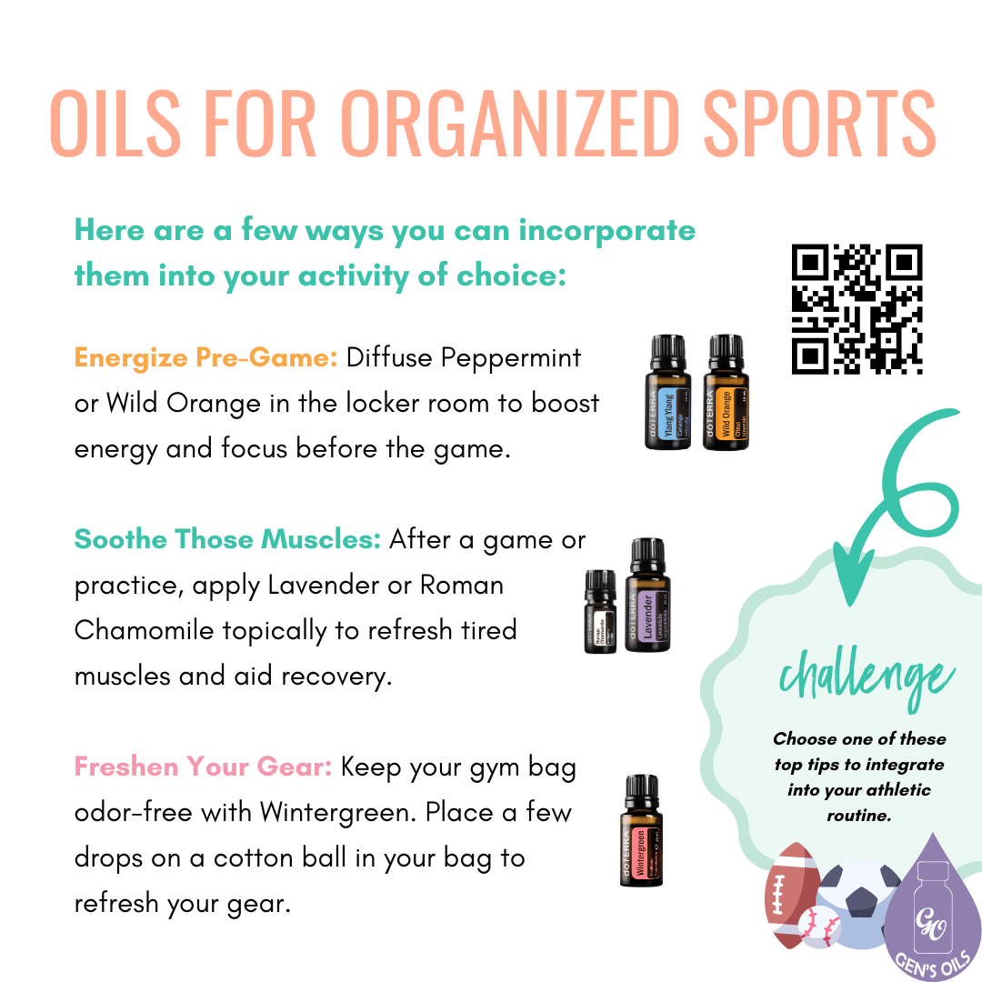 Oils for Organized Sports with images of the oils in this post. The QR code opens a link to purchase these oils.