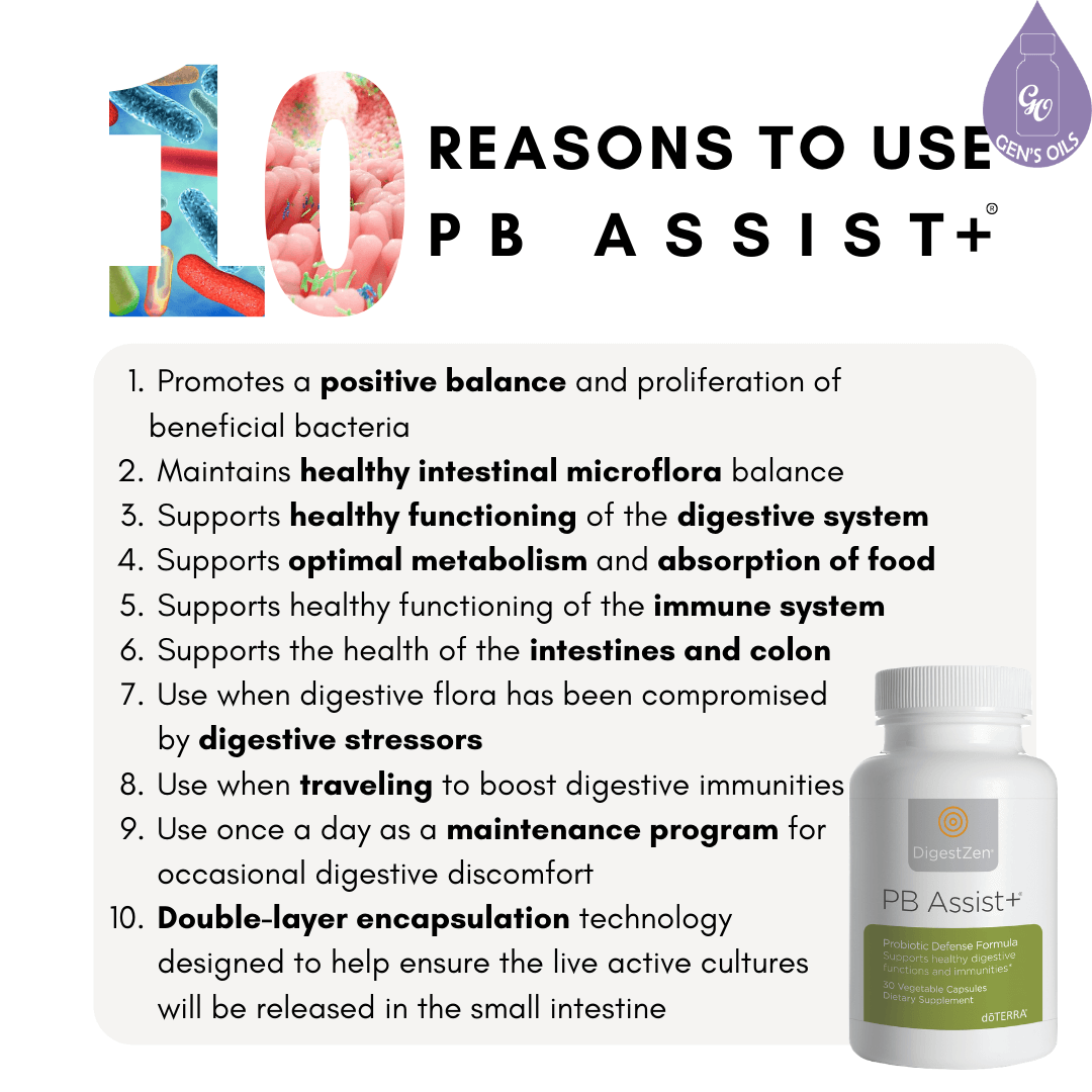 10 reasons to use PB Assist