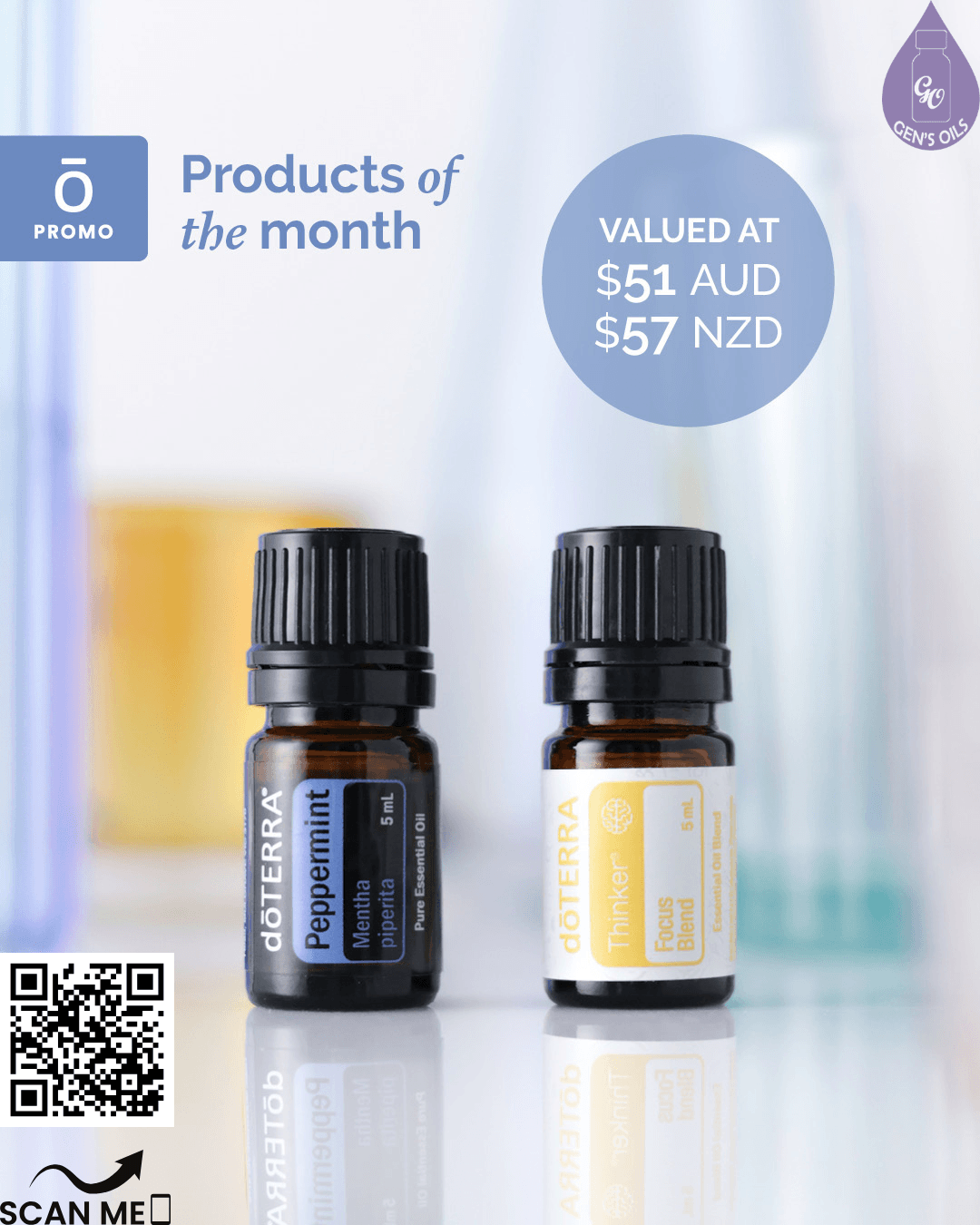 Two small bottles of doTERRA essential oils, one labeled Peppermint and the other Thinker Focus Blend.