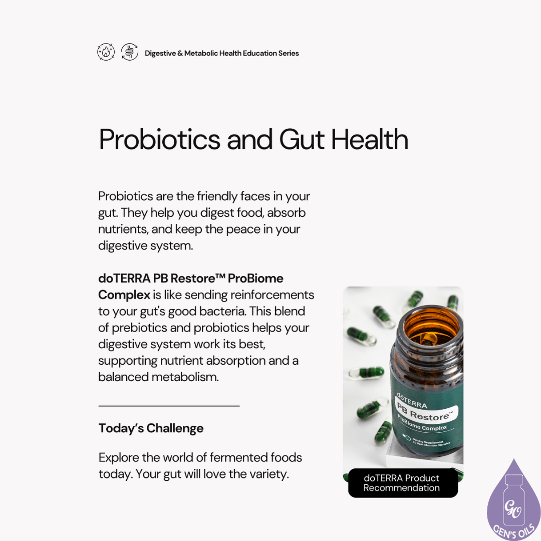 Probiotics & Gut Health with an image of PB Restore.