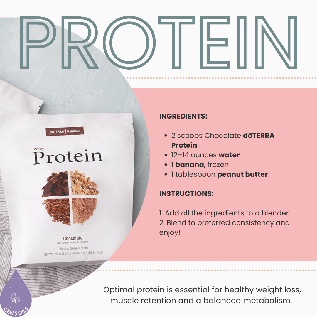 Protein shake recipe.