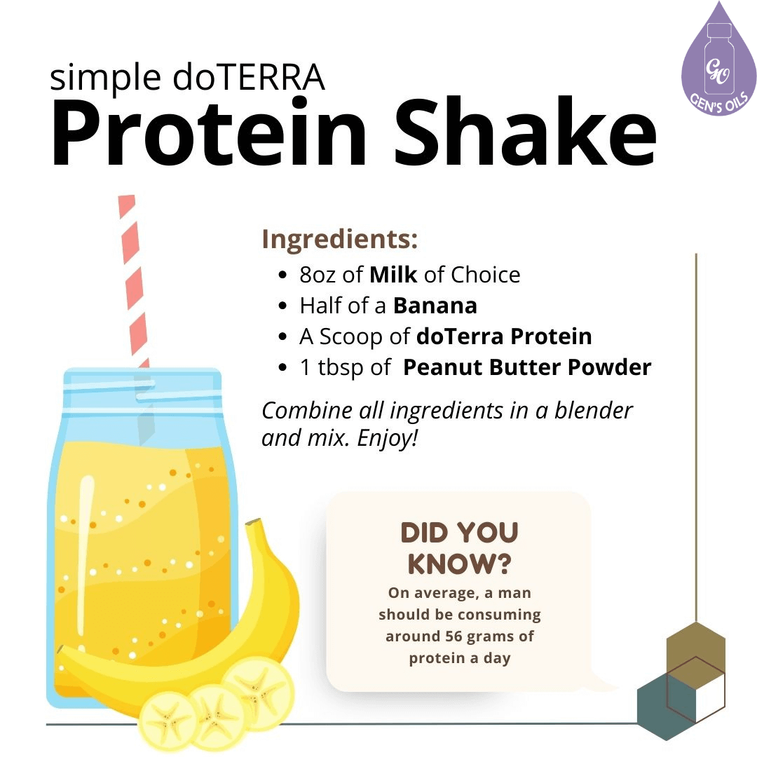 Protein Shake recipe.