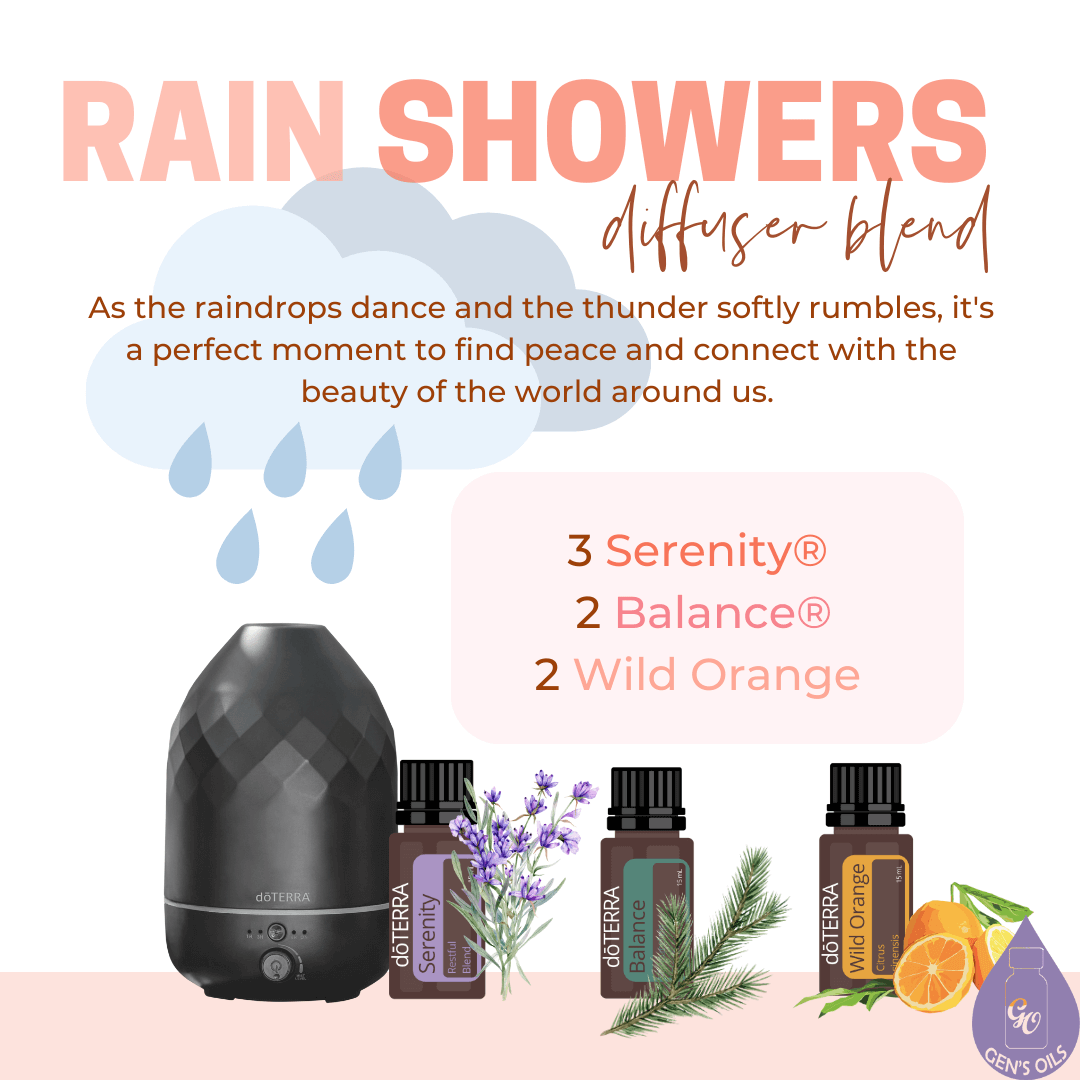 Rain Showers diffuser blend. 3 drops Lavender Peace, 2 drops Balance, 2 drops Wild Orange