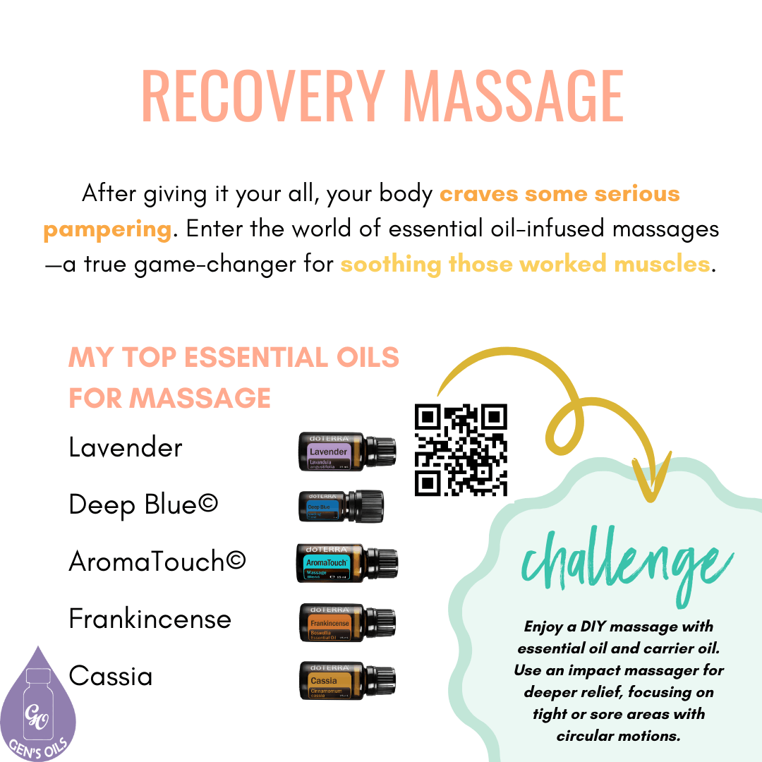 Recovery Massage with bottles of the suggested oils. The QR code opens a link to purchase these oils with a carrier oil.
