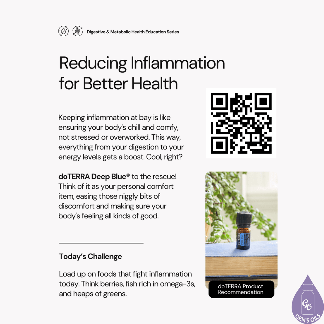 Reducing Inflammation for Better Health with a bottle of Ice Blue. The QR code above the image opens a link to purchase an Ice Blue bundle of products.