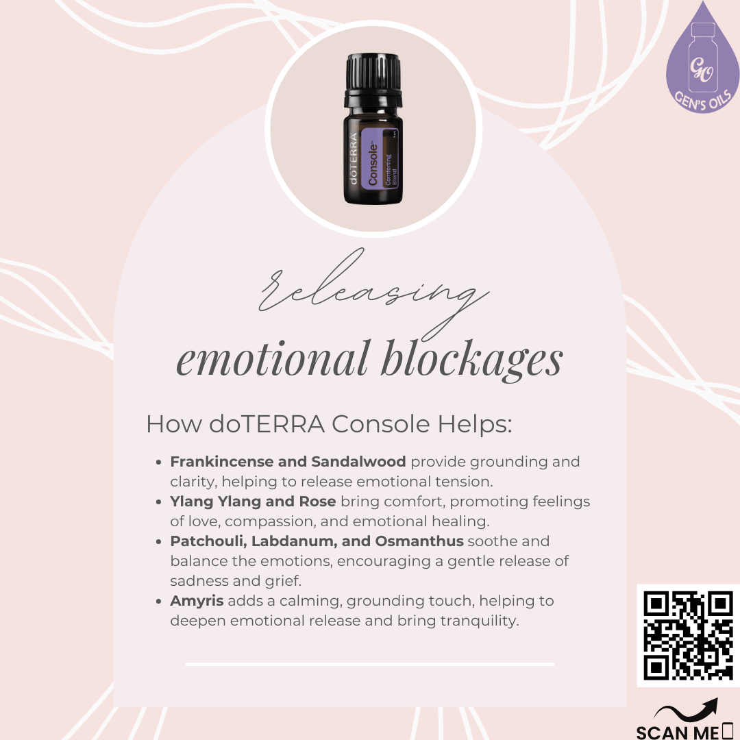 How Console essential oil helps release emotional blockages. The QR code opens a link to purchase Console.