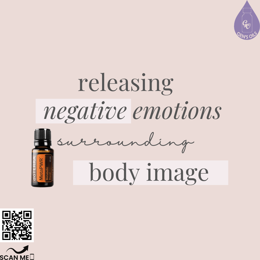 Releasing negative emotions surrounding body image. The QR code opens a link to purchase MetaPWR Blend.