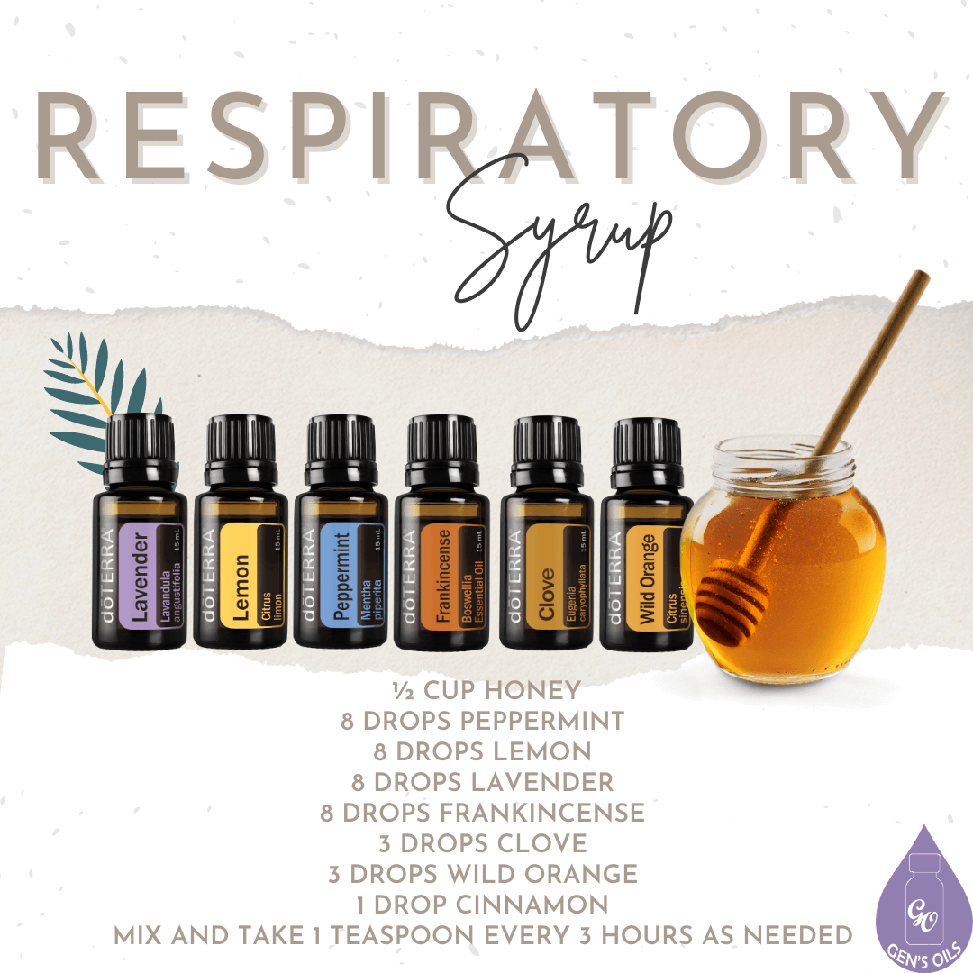Homemade Respiratory Syrup