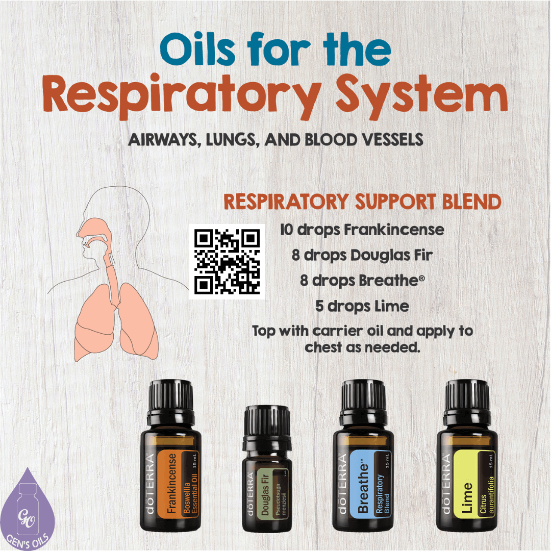 Oils for the Respiratory System with the Respiratory Support blend recipe. The QR code opens a link to purchase the oils used.